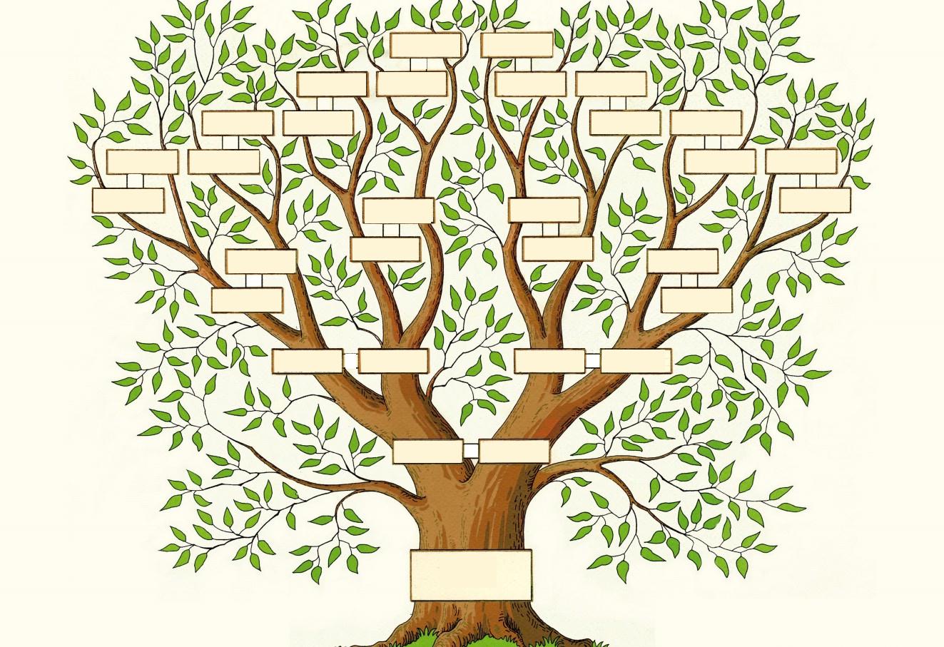 familytree